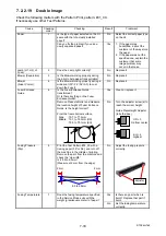 Preview for 535 page of KIP 7170K Service Manual