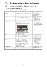 Preview for 539 page of KIP 7170K Service Manual