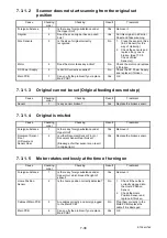 Preview for 540 page of KIP 7170K Service Manual