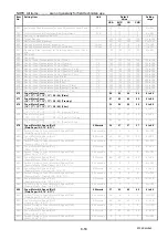 Preview for 612 page of KIP 7170K Service Manual