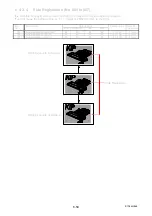 Preview for 618 page of KIP 7170K Service Manual