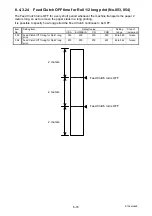 Preview for 633 page of KIP 7170K Service Manual