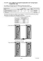 Preview for 636 page of KIP 7170K Service Manual