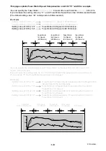 Preview for 641 page of KIP 7170K Service Manual