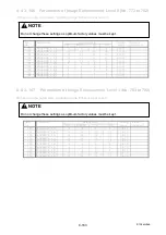 Preview for 722 page of KIP 7170K Service Manual