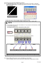 Preview for 836 page of KIP 7170K Service Manual