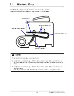 Preview for 44 page of KIP 770K User Manual