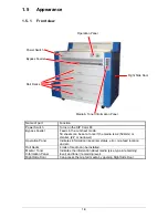 Preview for 13 page of KIP KIP Color 80 Operator'S Manual