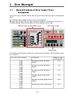 Preview for 75 page of KIP KIP Color 80 Operator'S Manual