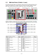 Preview for 79 page of KIP KIP Color 80 Operator'S Manual