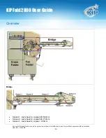 Preview for 26 page of KIP KIPFold 2000 User Manual