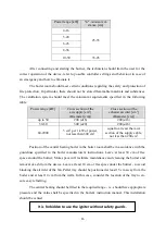 Preview for 15 page of KIPI ROT-POWER 10-50 kW Service Manual