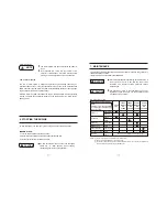 Preview for 11 page of Kipor IG3000E Operator'S Manual