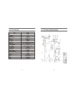 Предварительный просмотр 15 страницы Kipor IG3000E Operator'S Manual