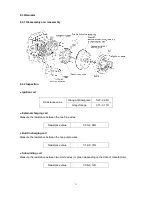 Preview for 37 page of Kipor IG6000 Service Manual