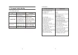 Preview for 19 page of Kipor KD388 Operation Manual