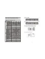 Preview for 4 page of Kipor KDE180EW Operator'S Manual