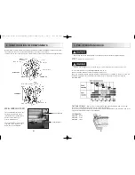 Preview for 4 page of Kipor KDP20 Owner'S Manual