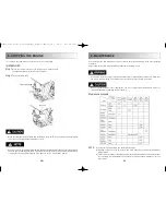 Preview for 7 page of Kipor KDP20 Owner'S Manual