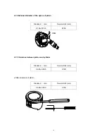 Preview for 19 page of Kipor KG390 Service Manual