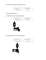 Preview for 22 page of Kipor KG390 Service Manual