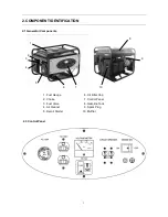 Предварительный просмотр 9 страницы Kipor KGE2400X Operation Manual