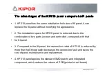 Preview for 6 page of Kipor KP310 User Manual