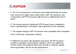 Preview for 7 page of Kipor KP310 User Manual