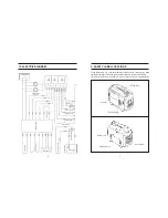 Предварительный просмотр 7 страницы Kipor Sinamaster I G2600 Operation Manual