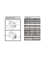 Предварительный просмотр 8 страницы Kipor Sinamaster I G2600 Operation Manual