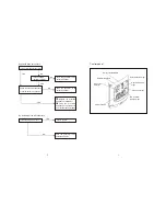 Предварительный просмотр 9 страницы Kipor Sinamaster I G2600 Operation Manual