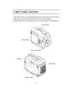 Предварительный просмотр 7 страницы Kipor Sinemaster IG2000i Operation Manual