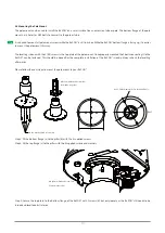 Preview for 20 page of Kipp & Zonen RaZON+ Instruction Manual