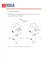 Предварительный просмотр 30 страницы Kipp & Zonen SOLYS 2 Instruction Manual