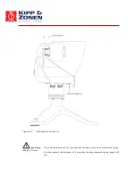 Предварительный просмотр 32 страницы Kipp & Zonen SOLYS 2 Instruction Manual