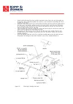 Предварительный просмотр 35 страницы Kipp & Zonen SOLYS 2 Instruction Manual