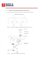 Предварительный просмотр 39 страницы Kipp & Zonen SOLYS 2 Instruction Manual