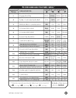 Preview for 17 page of Kiramek SCIBORG 825K Owner'S Manual