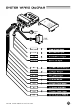 Preview for 29 page of Kiramek VISION 1440B Owner'S Manual