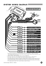 Preview for 29 page of Kiramek VISION 2460 Series Owner'S Manual