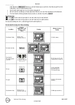 Preview for 66 page of KIRAMI Tubtainer 2 Instructions For Use Manual