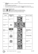 Preview for 83 page of KIRAMI Tubtainer 2 Instructions For Use Manual