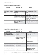 Preview for 44 page of Kirby Morgan KMB-18 A/B Operation And Maintenance Manual