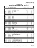 Предварительный просмотр 99 страницы Kirby Morgan KMB-18 A/B Operation And Maintenance Manual