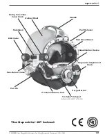 Предварительный просмотр 15 страницы Kirby Morgan SuperLite 27 Operation And Maintenance Manual