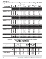 Предварительный просмотр 164 страницы Kirby Morgan SuperLite 27 Operation And Maintenance Manual