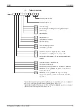 Preview for 5 page of kirchgaesser MIDEX-H Series Operating Instructions Manual