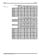 Preview for 7 page of kirchgaesser MIDEX-H Series Operating Instructions Manual