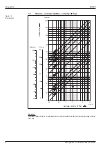 Preview for 8 page of kirchgaesser MIDEX-H Series Operating Instructions Manual