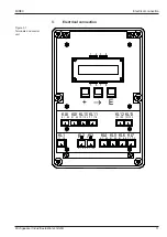 Preview for 11 page of kirchgaesser MIDEX-H Series Operating Instructions Manual